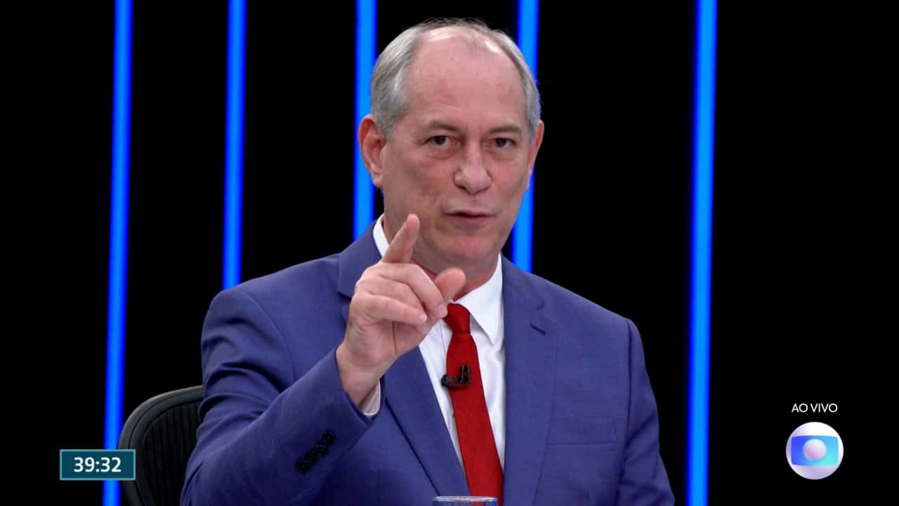 Ciro Gomes Bate Em Lula E Bolsonaro Em Sabatina Do Jornal Nacional